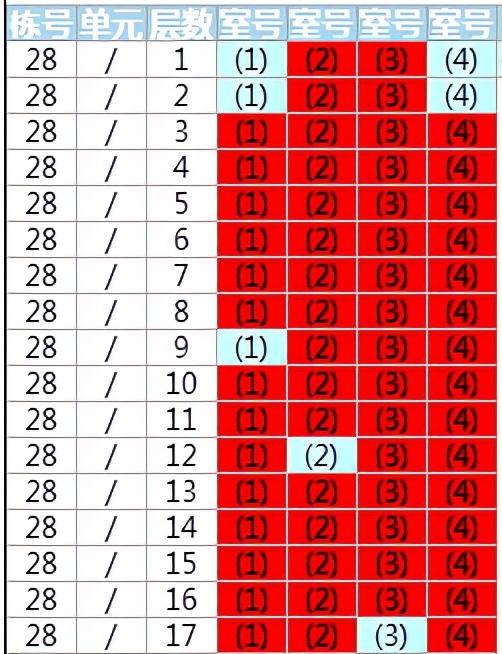 江夏卖得最好的盘,江夏哪里有旧家具卖