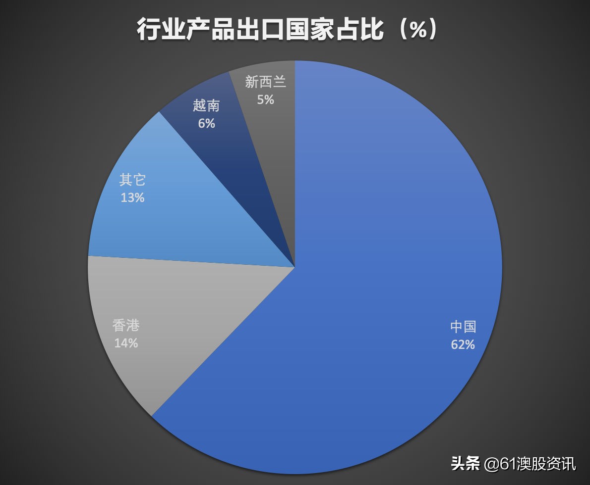 脱水研报与普通研报的区别,脱水研报最新信息