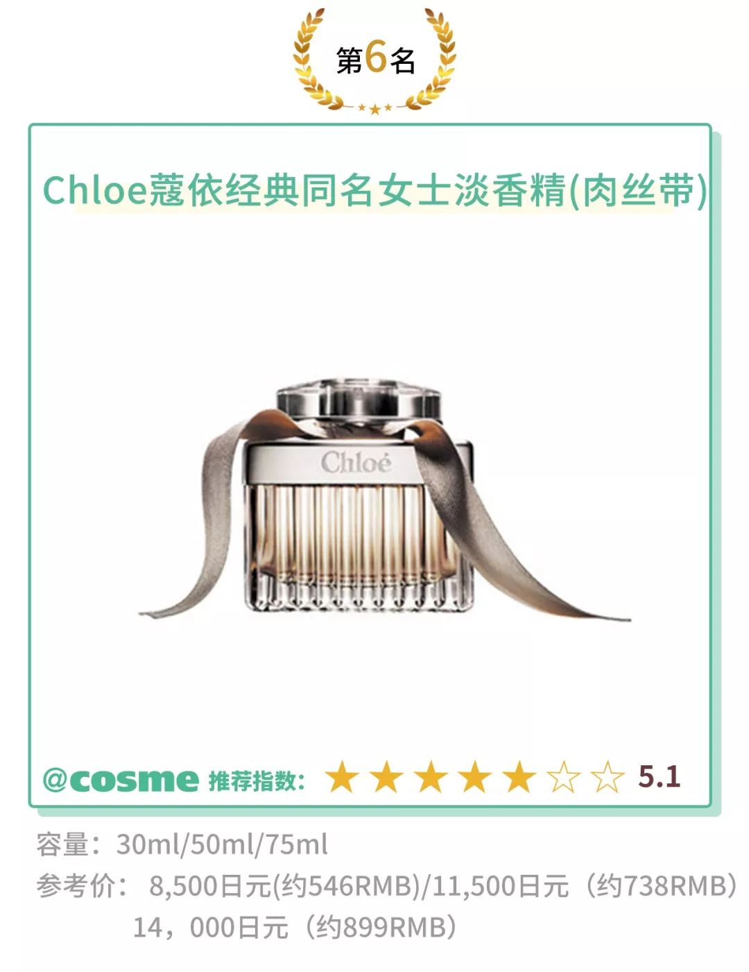 香皂香味的香水,香皂味道的香水