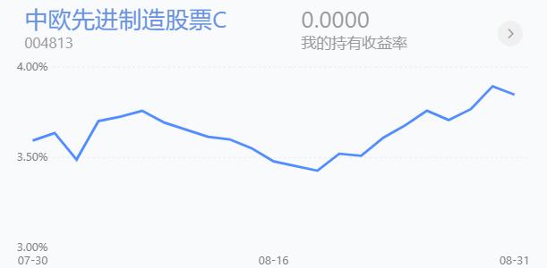 券商板块军工板块,券商军工指数基金