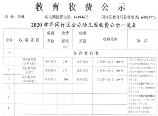 上海民办幼儿园收费标准2020,上海公办幼儿园收费标准2024标准