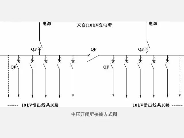 低压配电柜的知识点,低压配电柜基础知识大全