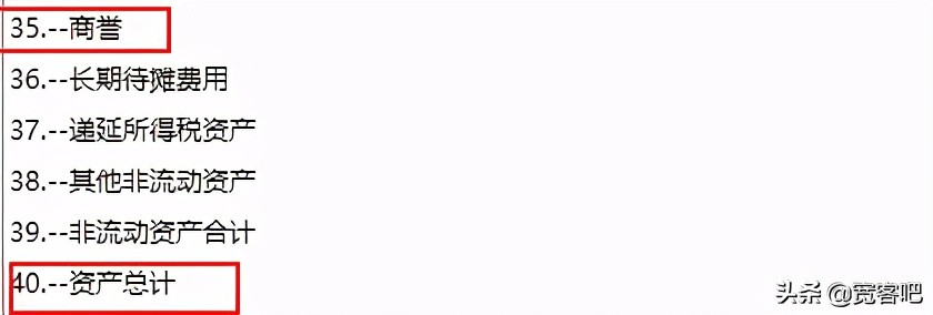 宽君手把手教你使用通达信公式系统进行财务研究，避免踩雷