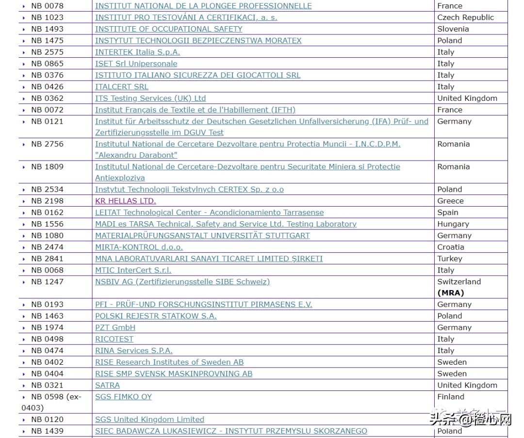 什么是欧盟ce认证注意事项,欧盟ce认证范例