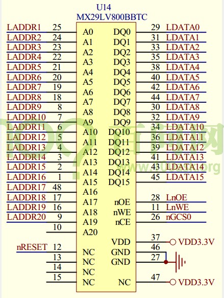 nandnorflash区别,norflash使用注意事项