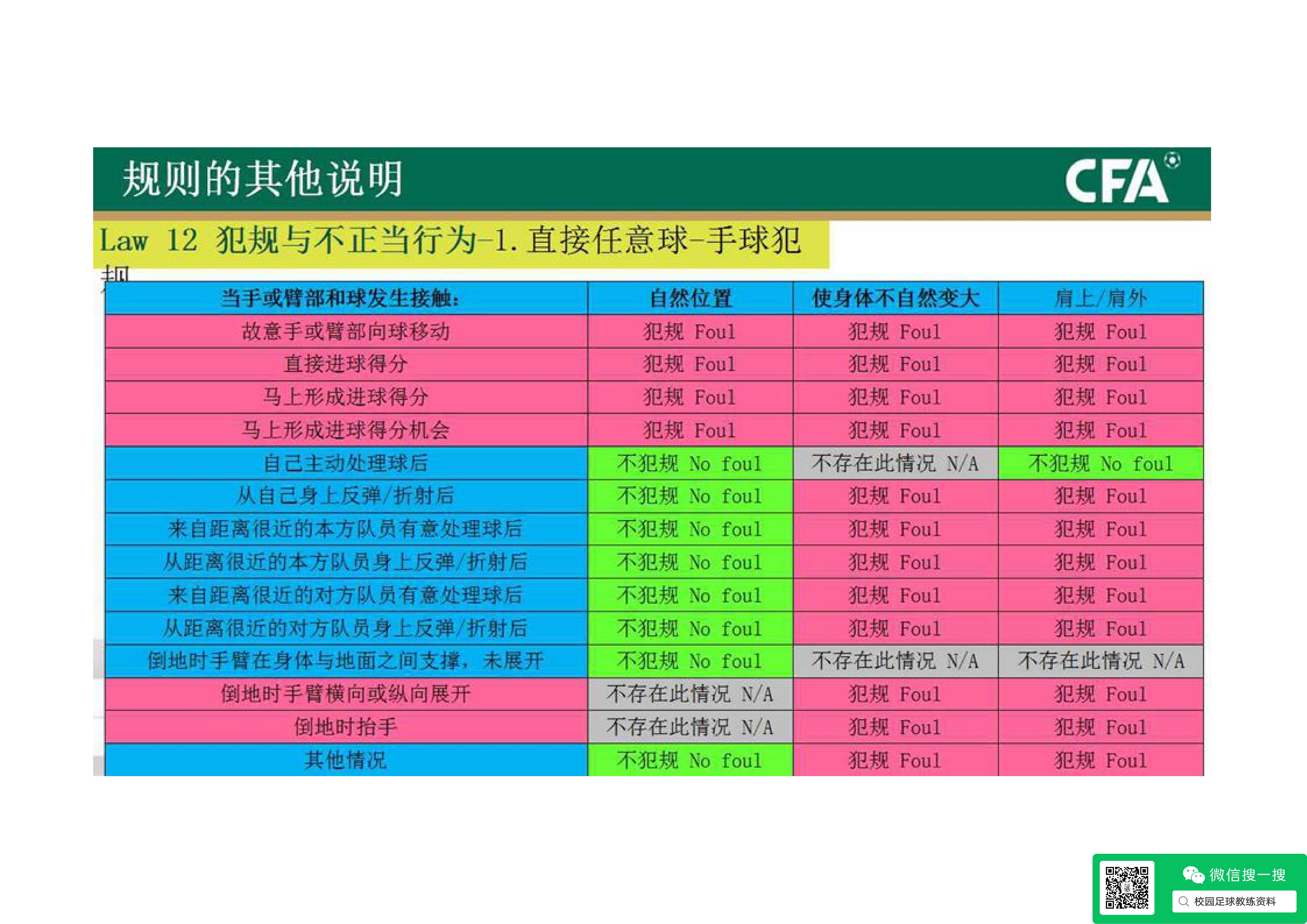 中国足协杯2020规则解读,中国足协发布新规程