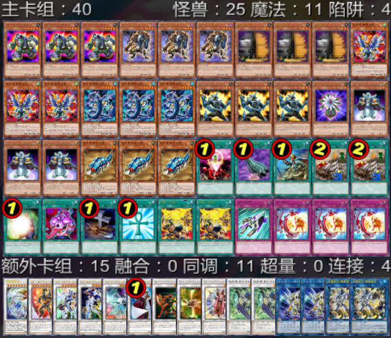 游戏王5ds雪莉vs布鲁诺,游戏王5Ds卡组介绍