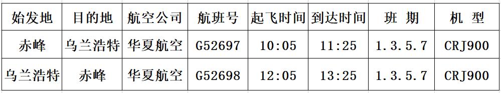 2022年乌兰浩特飞机直达航线,乌兰浩特机场航班最新明细