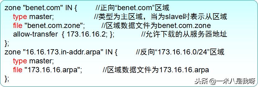 linux怎么搭建简单web服务器,linux配置dns域名解析服务器