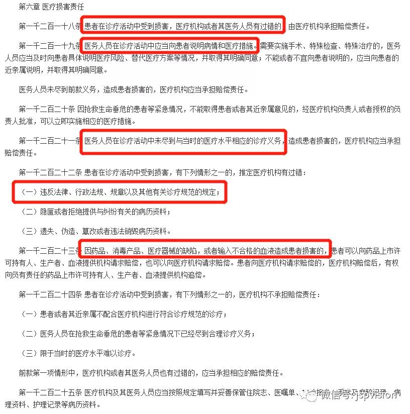 医疗支付方式转变,医疗支付方式的演变