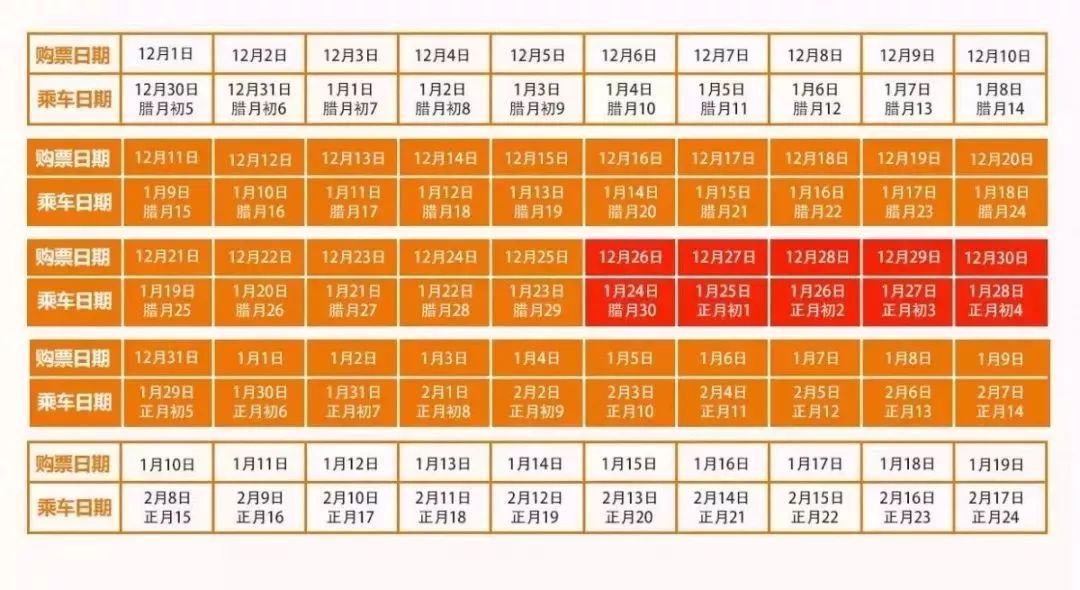 「笔塔热点」2020年春运将至，今年铁路服务亮点抢先看