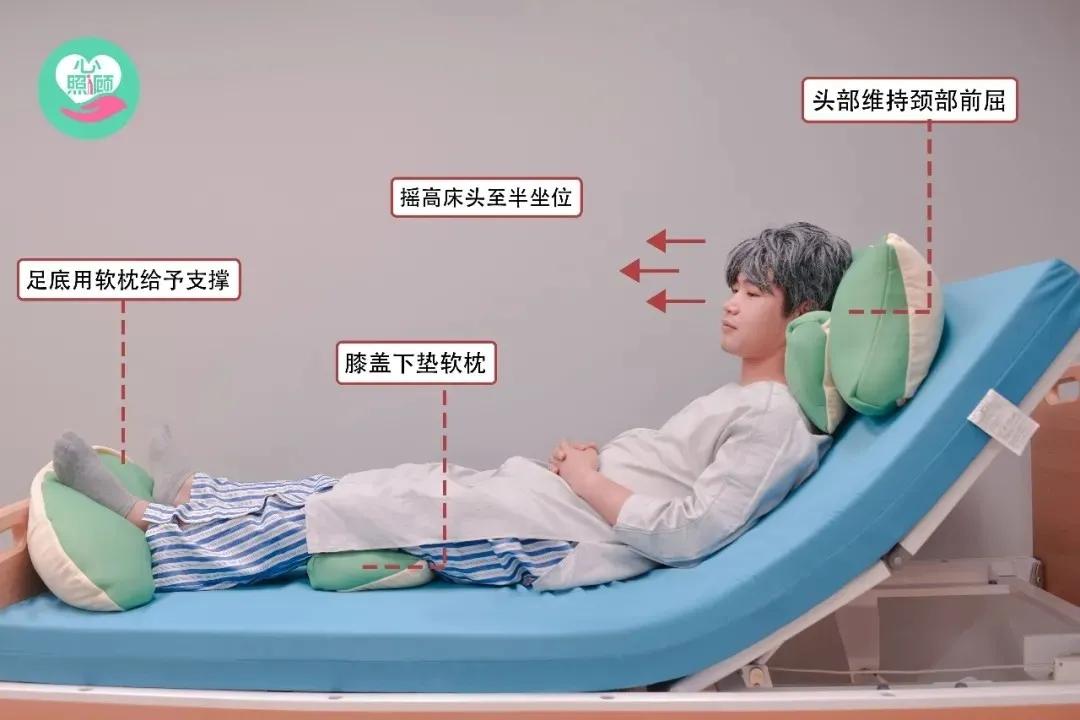 老年人噎呛与误吸的原因,老年人发生噎呛风险的评估标准