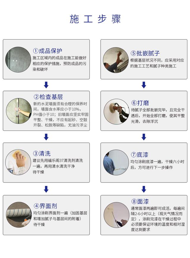 客厅选什么颜色的乳胶漆,乳胶漆选什么颜色比较好