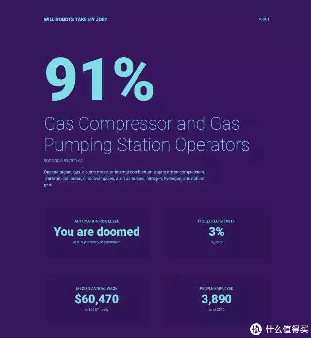 推荐几款好玩的应用,推荐10个实用软件