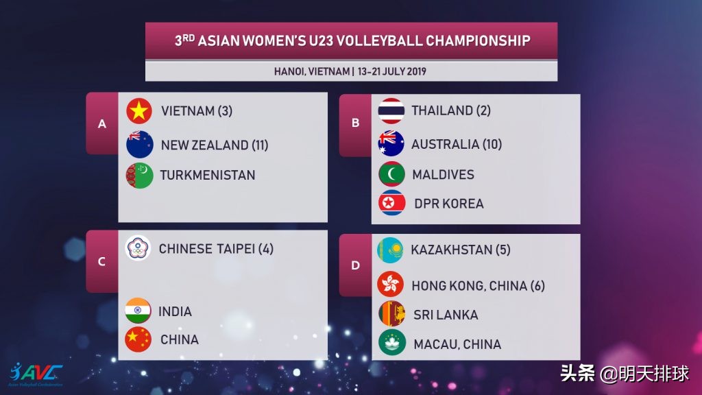 杨艺、吴晗领衔中国队12人参加女排U23亚锦赛