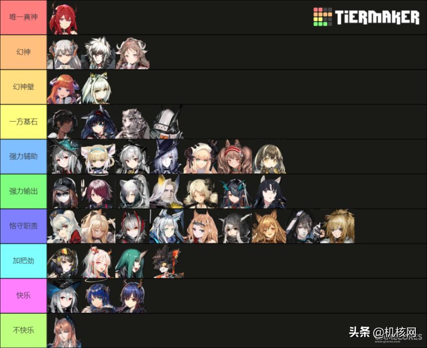 以玩家的角度写游戏攻略,明日方舟老玩家的血泪经验总结