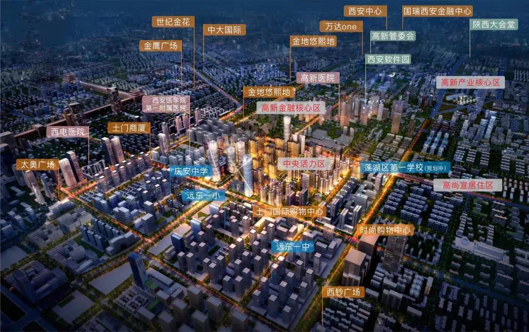 中优示范区西安,中优西安