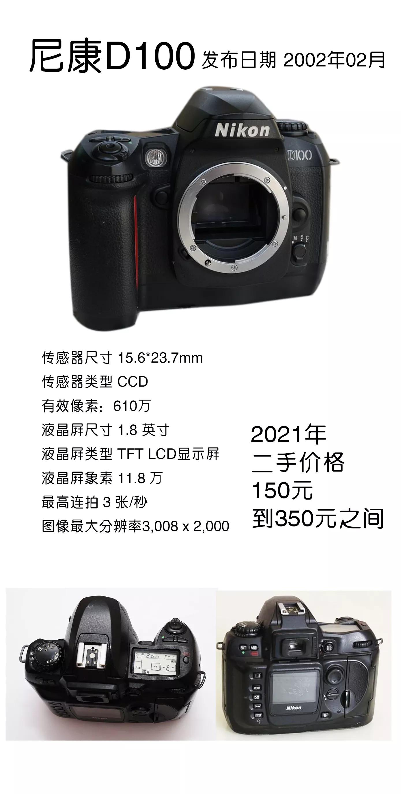 去学摄影花费2w到底值不值得,想学摄影不知道从哪里入手