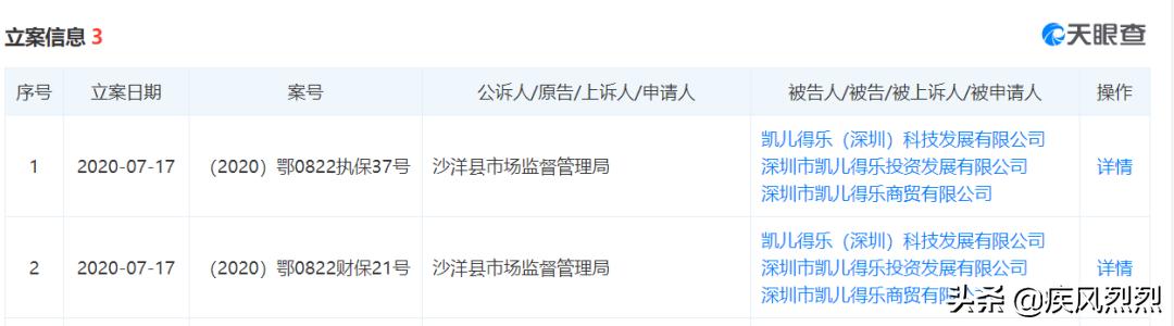 凯儿得乐门店被查怎么办,凯儿得乐是传销吗