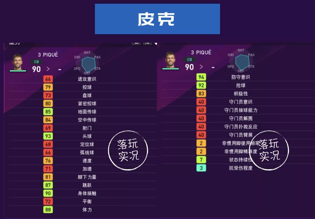 实况足球巴萨全名单,巴萨球员本赛季进球效率统计