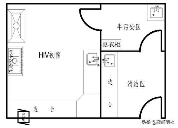 医院手术室空气净化设计方案,医院空气净化管理ppt讲解