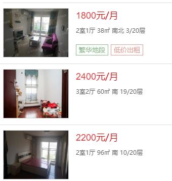 西安哪个片区租房便宜,西安热门地段租房