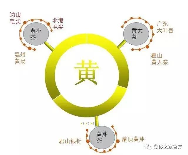 几块钱的茶怎么喝出几千块的效果,为什么这么便宜的茶泡起来很浓