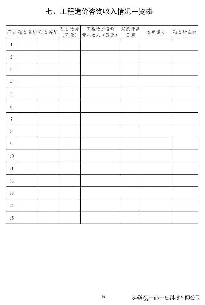 5月1日起，工程造价咨询甲级资质审批实行告知承诺制