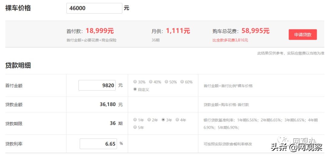 优信二手车乱象,优信二手车贷合法吗