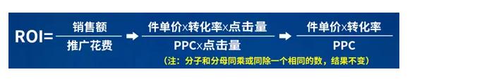 直通车怎么从入门到精通,直通车实战优化方案新手老手必备