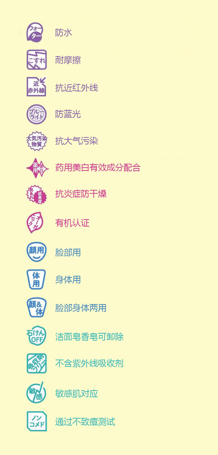 今年什么防晒好看又实惠,防晒买什么颜色比较好