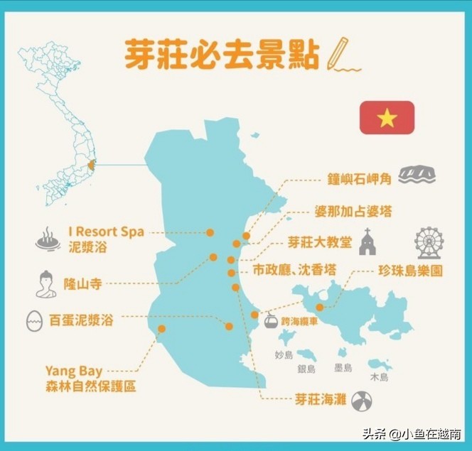 越南旅游签证最新政策,2023年越南旅游签证好办吗