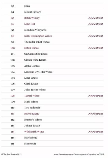 世界名酒产区,世界美酒名牌前十名