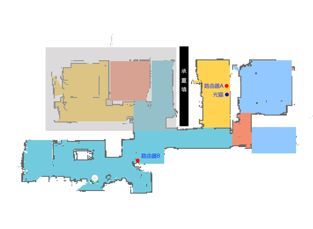 小米路由器三频mesh测评,小米路由器三频mesh怎么样