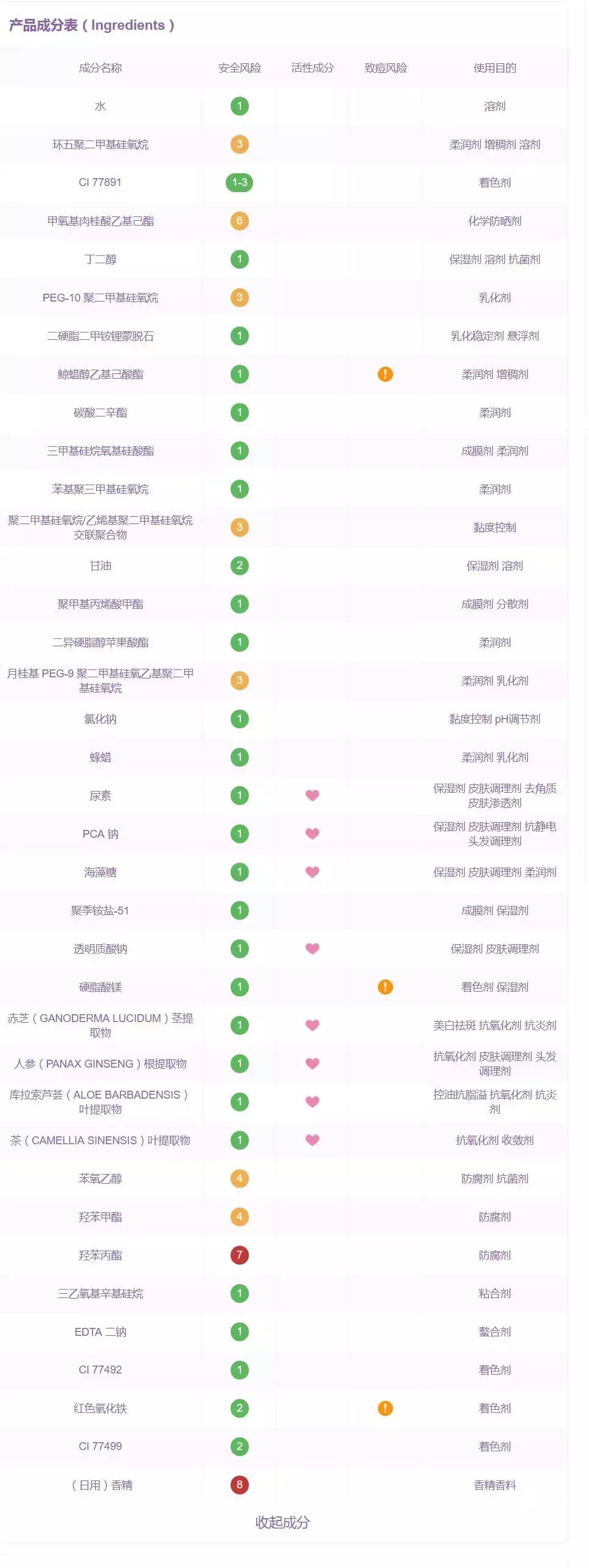 日韩系粉底液平价好用不,日韩和欧美粉底液哪个好