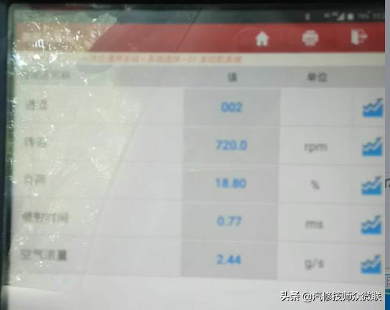 大众途观排气管冒黑烟怎么解决,大众途观急加速冒黑烟数据流分析