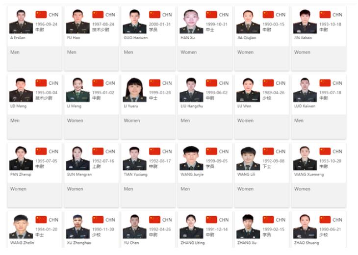 王哲林军运会27分,军运会八一球员加王哲林