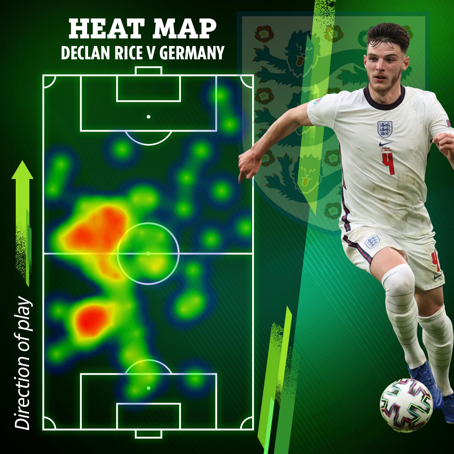 英格兰欧洲杯小组赛战绩,2020欧洲杯英格兰队进球