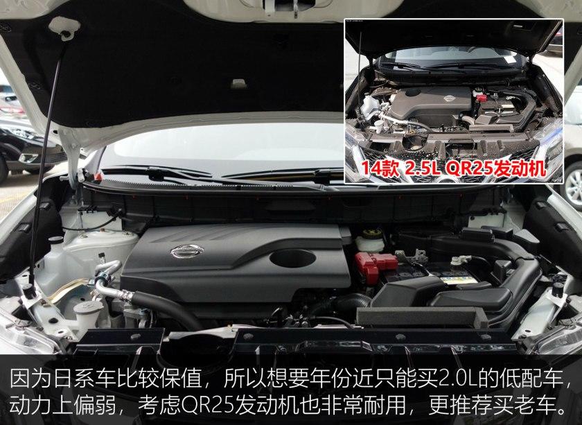 15万预算买suv,预算15万左右买什么车suv