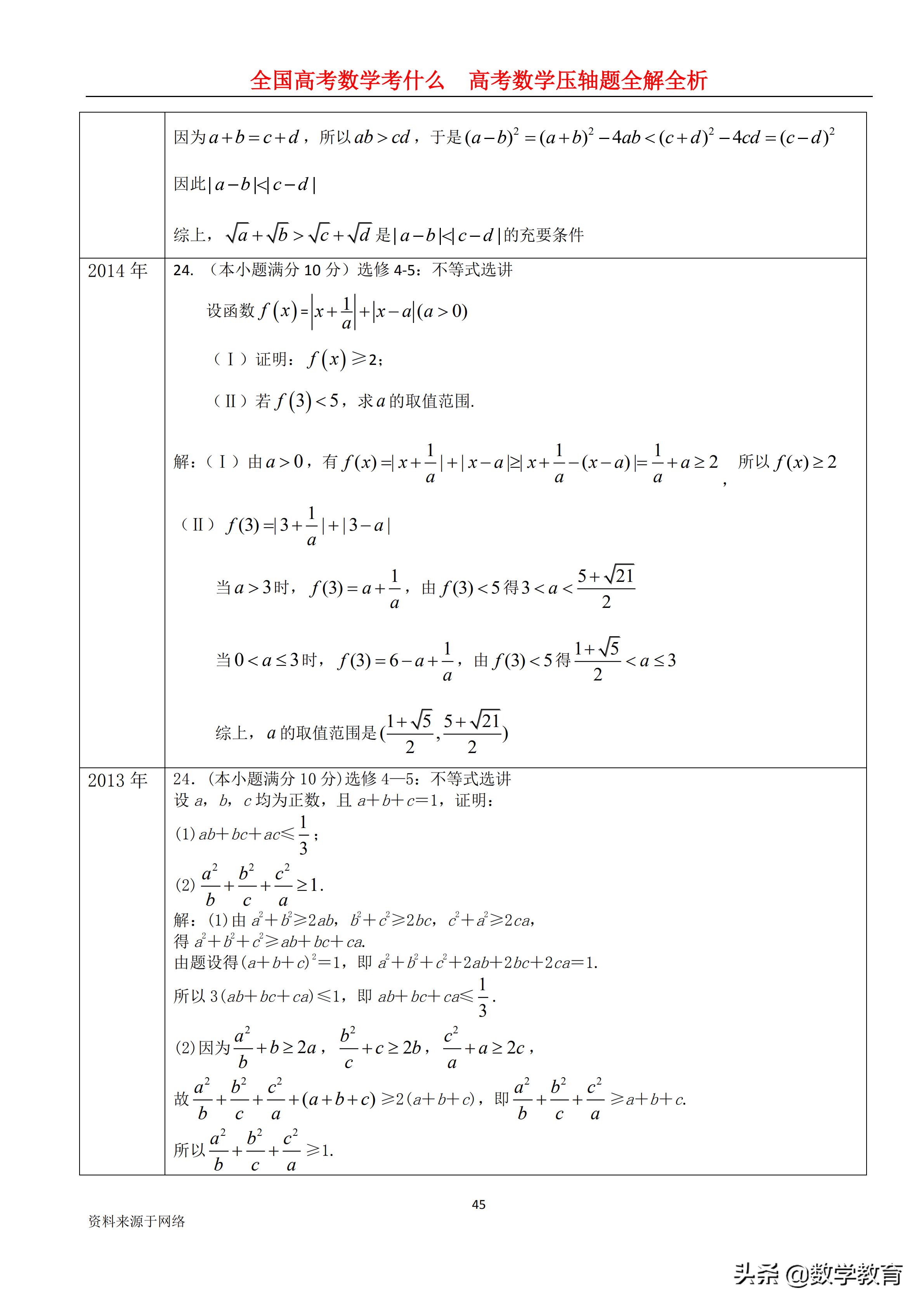 全国卷高考数学历年平均分数,2022年高考数学全国甲卷文科解析