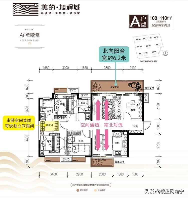 小户型+小高层！如此“风Fie”的越级搭配，难道你不想看看？