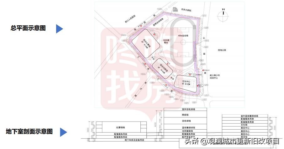 蛇口体育中心效果图,蛇口体育中心溜冰场
