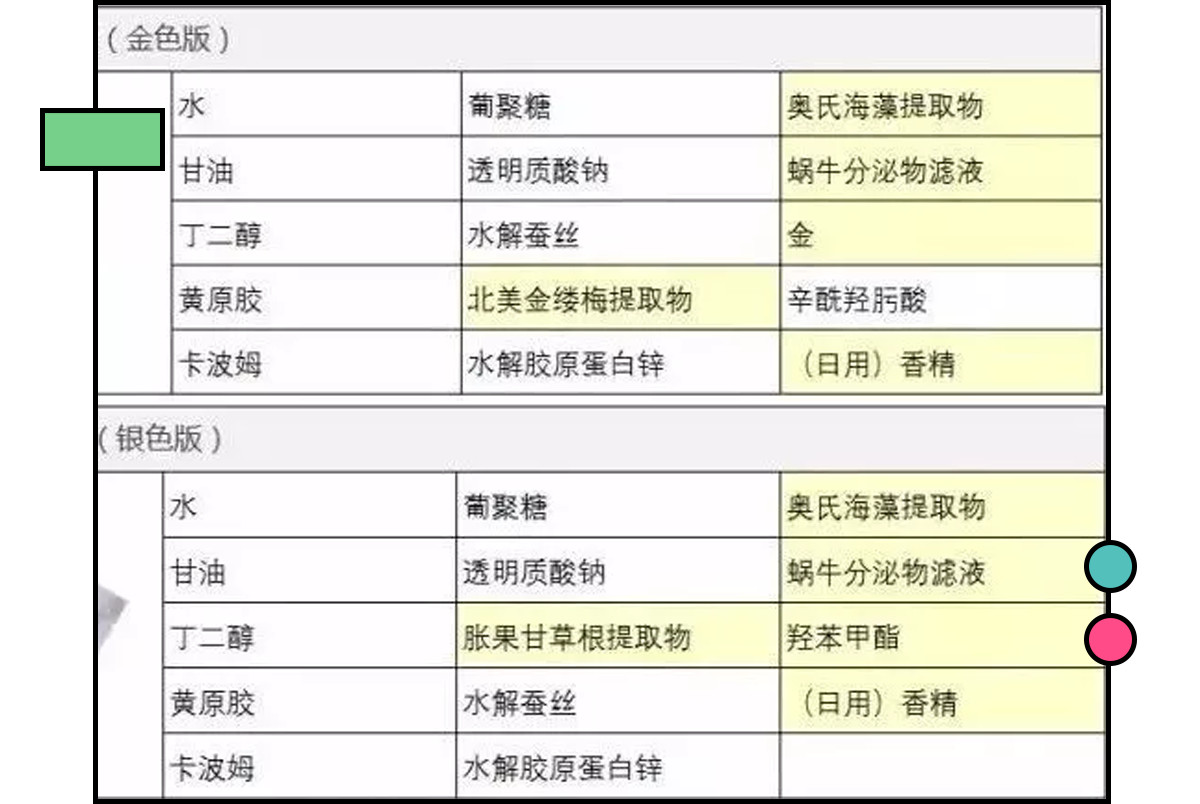 别再被假货骗,别再被商家骗了