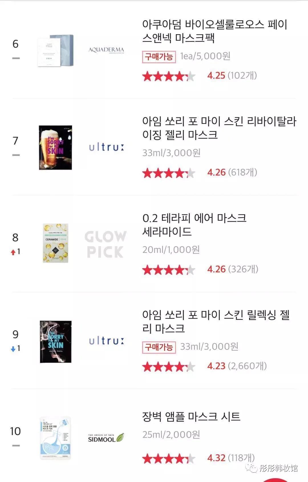 好用的十款韩国面膜,最好用的10款韩国面膜