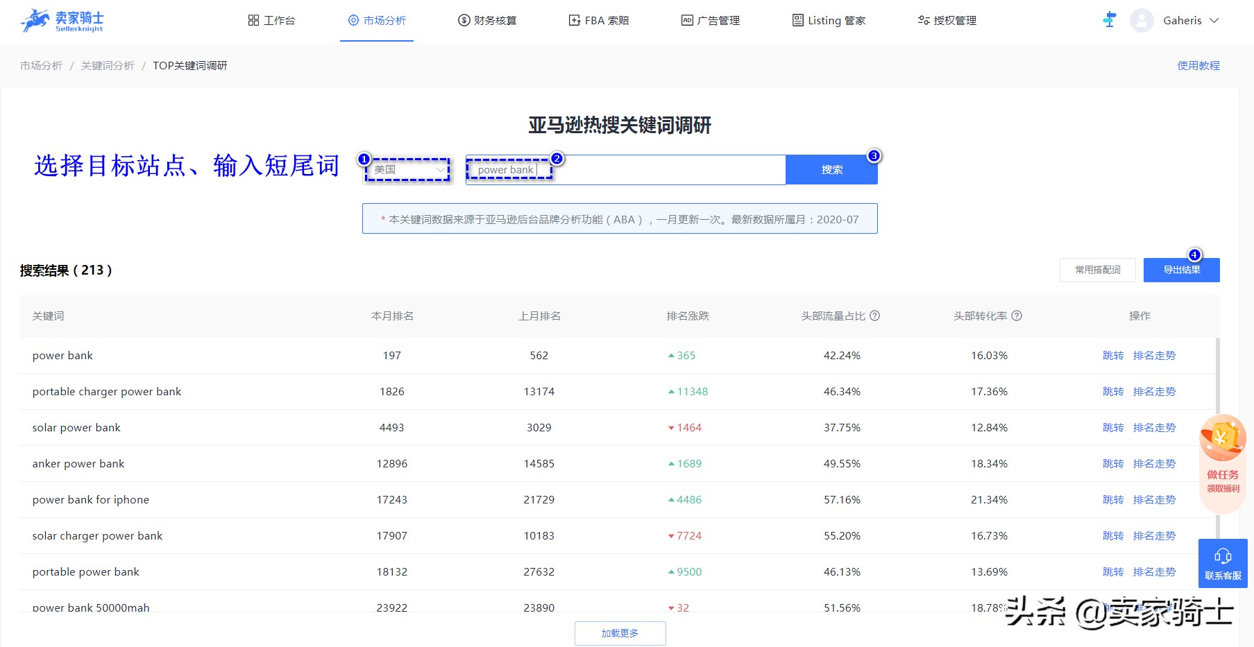 亚马逊长尾关键词全部推广吗,亚马逊长尾关键词