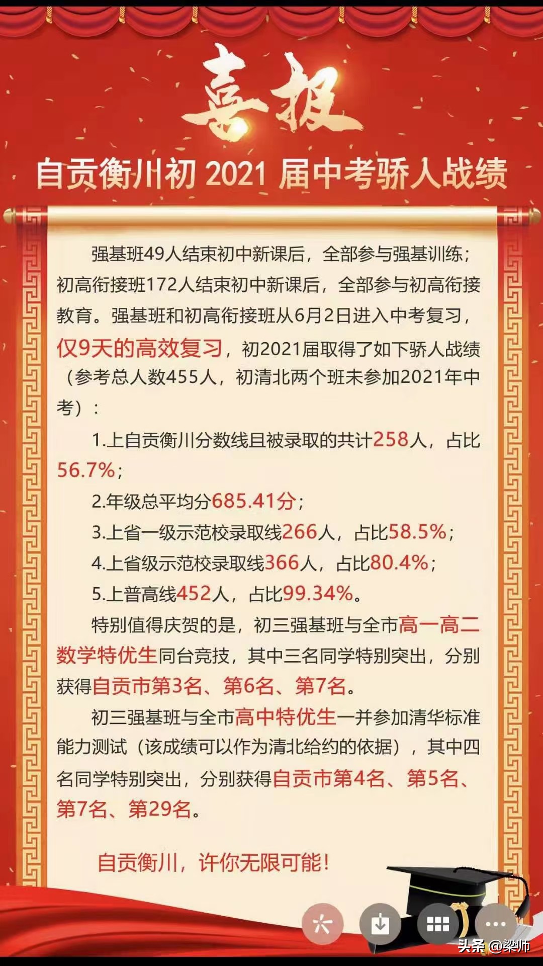 2022年自贡市高考升学率排名,2022年自贡各校中考升学率