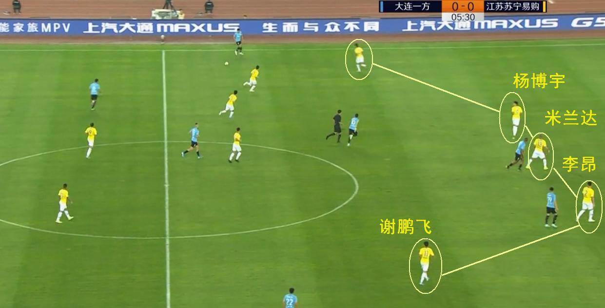 贝尼特斯迎中超开门红,中超战术大师贝尼特斯