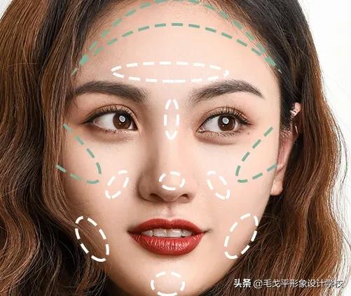 不同脸型如何化妆与服装搭配技巧,不同眼型脸型唇形的化妆要点