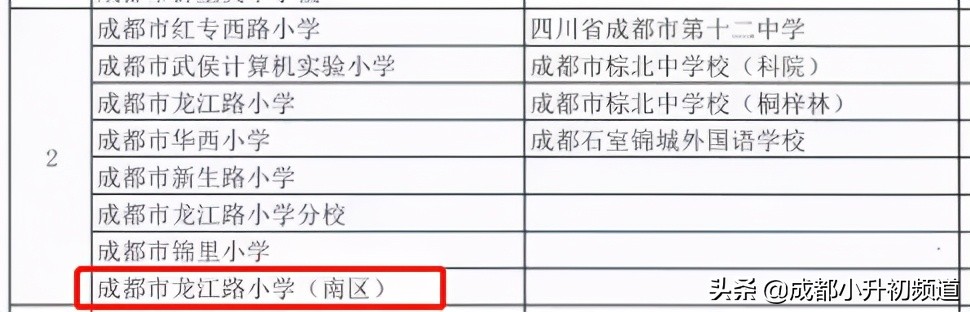 成都即将更名的学校,好消息成都一大波新学校来了