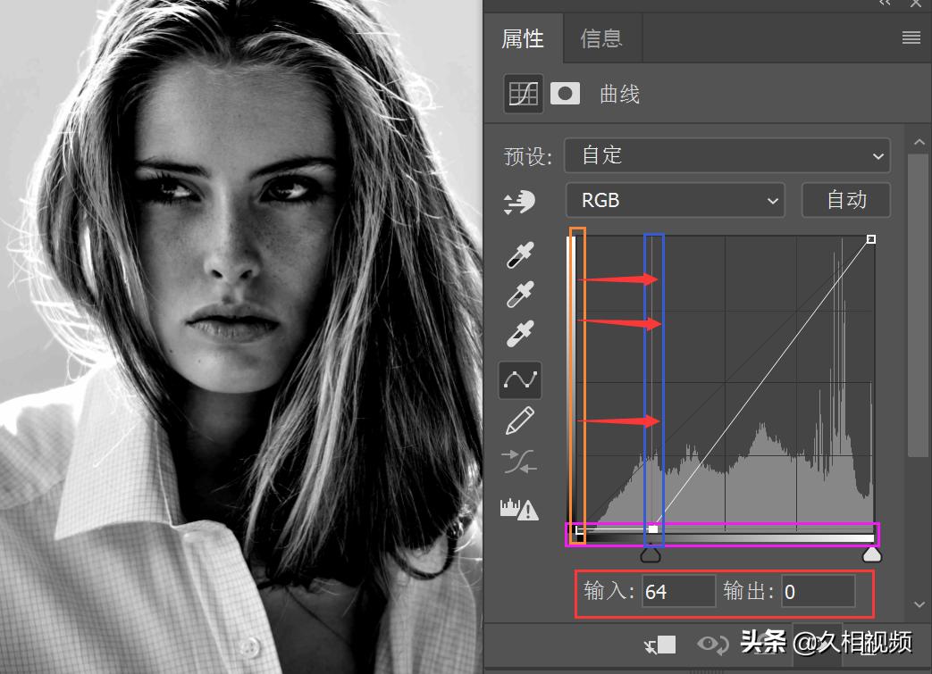 ps曲线原理,摄影后期PS软件有哪些
